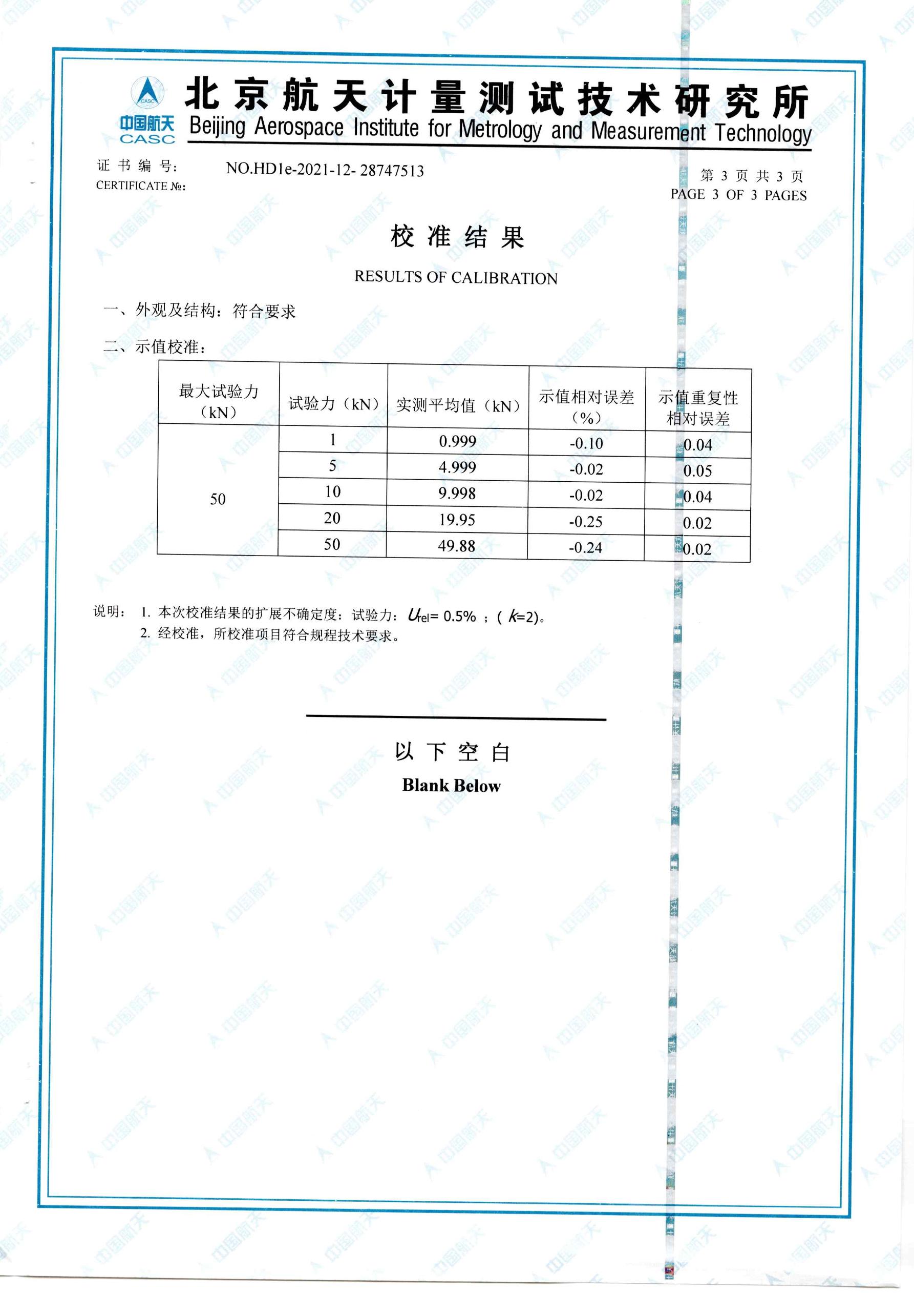 校准证书 (1)